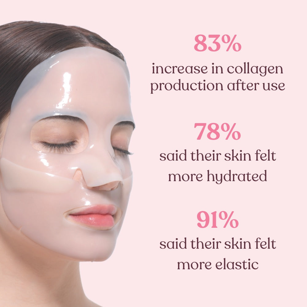 Lifting Hydrogel Collagen Mask