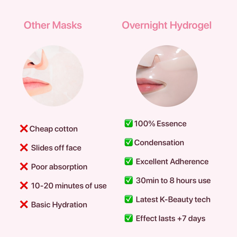 Lifting Hydrogel Collagen Mask