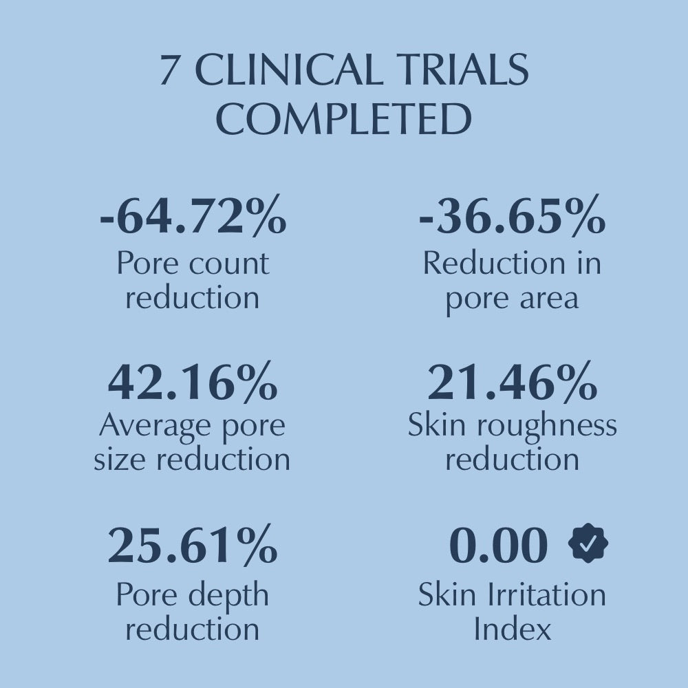 Microbiome Probiotic Mask