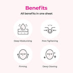CKD Retino Collagen Hydrogel Mask