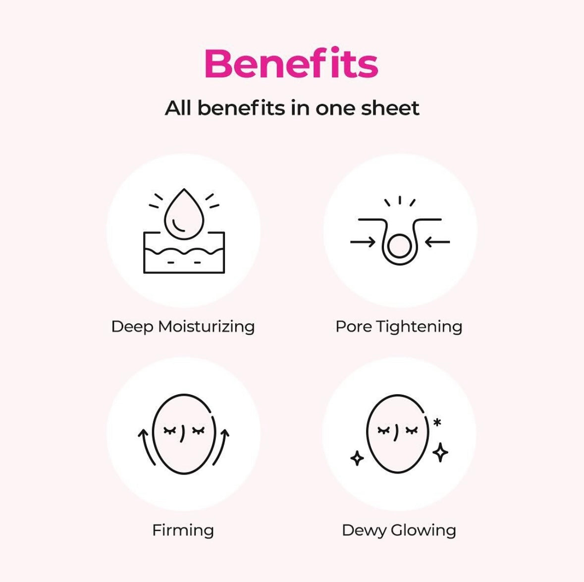 CKD Retino Collagen Hydrogel Mask