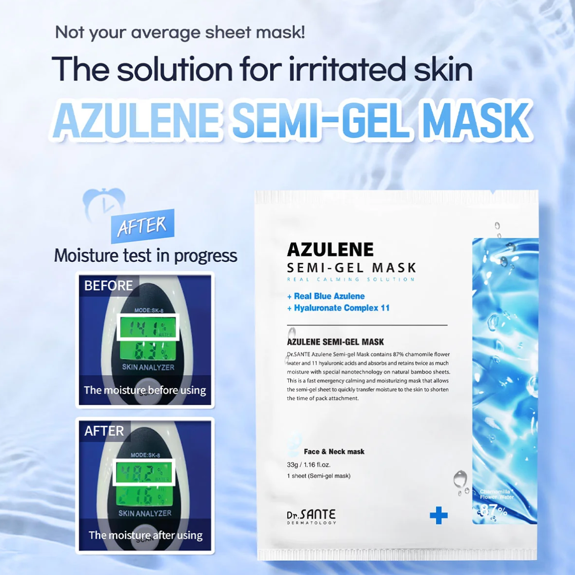 A promotional graphic for the Azulene Semi-Gel Mask by Dr. Sante Cosmetics, showing the product packaging on a light blue water-textured background with before-and-after moisture test photos on the left.