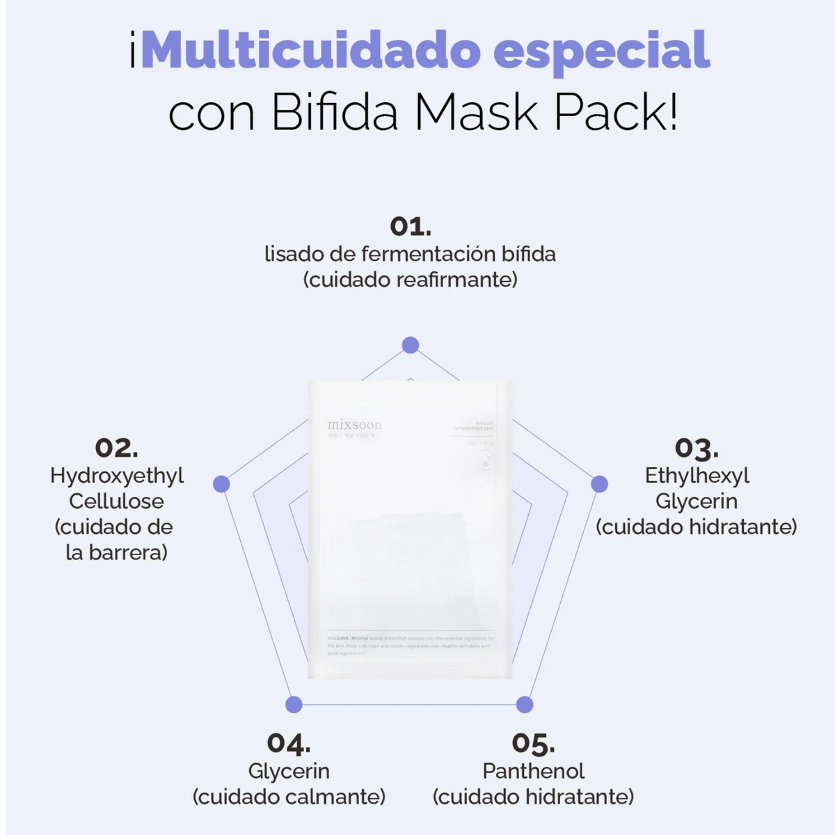 A promotional graphic in Spanish for a Milkkoo skincare mask pack, showing a white rectangular packet centered on a pale lavender background with five labeled benefit callouts around it.