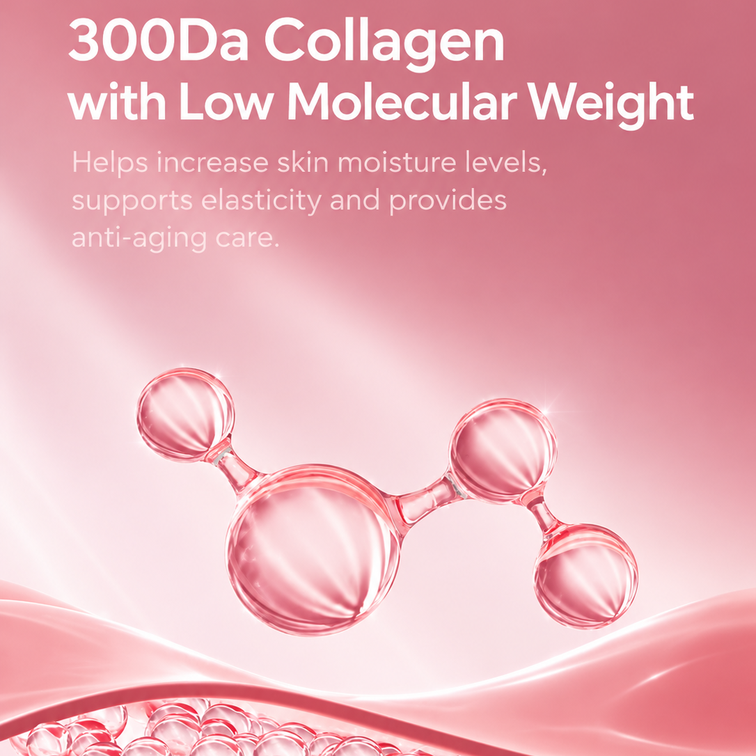Pink promotional graphic for a collagen skincare product, featuring the text '300Da Collagen with Low Molecular Weight' and descriptive copy, with a 3D rendering of pink collagen molecule structures above a stylized skin barrier illustration.