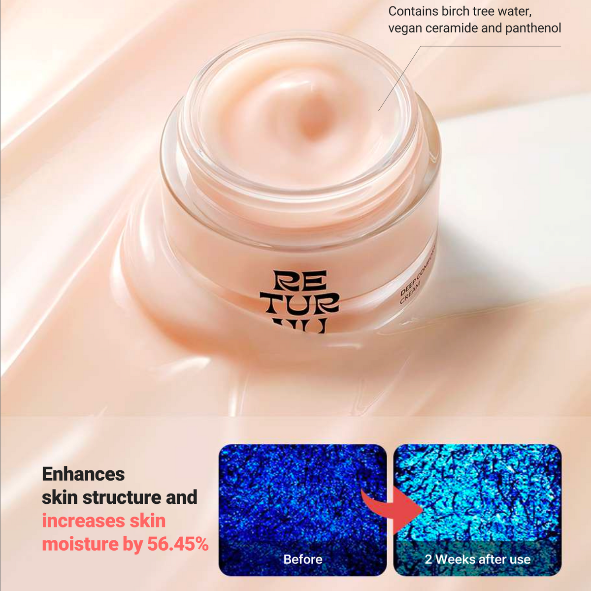 A cosmetic cream jar with a pale peach-beige cream inside, shown on a soft beige background with promotional text and before/after skin texture insets. The visible brand on the jar reads RETURU.