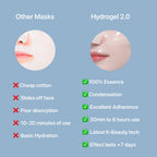 Sunnicorn Microbiome Collagen Mask