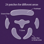 Anti-Wrinkle Overnight Patches
