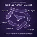 Anti-Wrinkle Overnight Patches