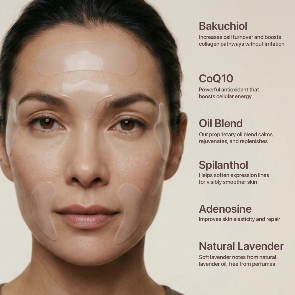 Beauty of Time Wrinkle Patches