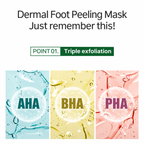 Promotional graphic for a Dermal Foot Peeling Mask explaining the three exfoliating steps: AHA in light blue, BHA in pale yellow, and PHA in soft pink, with the text 'Just remember this!' at the top.