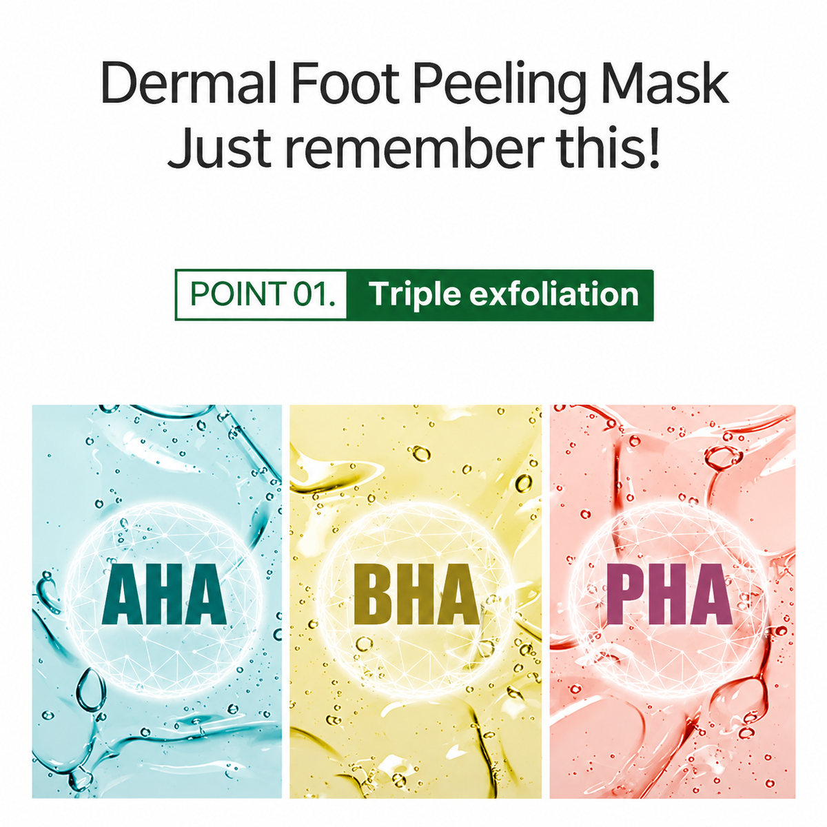 Promotional graphic for a Dermal Foot Peeling Mask explaining the three exfoliating steps: AHA in light blue, BHA in pale yellow, and PHA in soft pink, with the text 'Just remember this!' at the top.