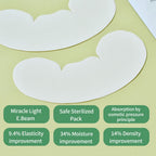Lalucell Anti-Stretch Mark Patch