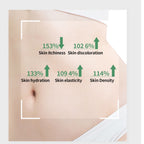 Lalucell Anti-Stretch Mark Patch