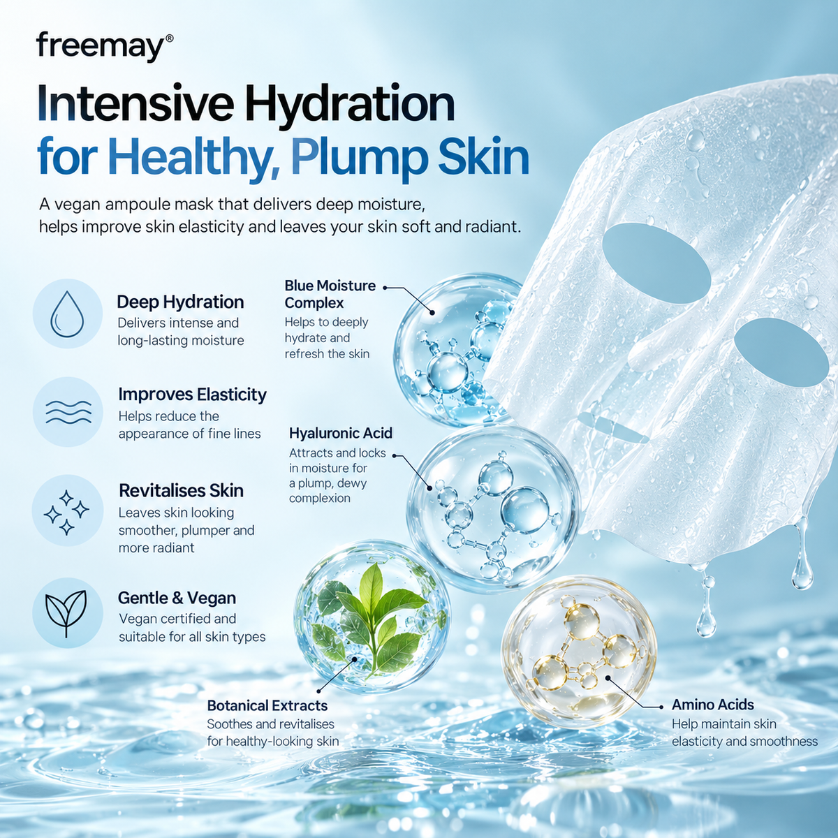 Blue Moisture Ampoule Mask