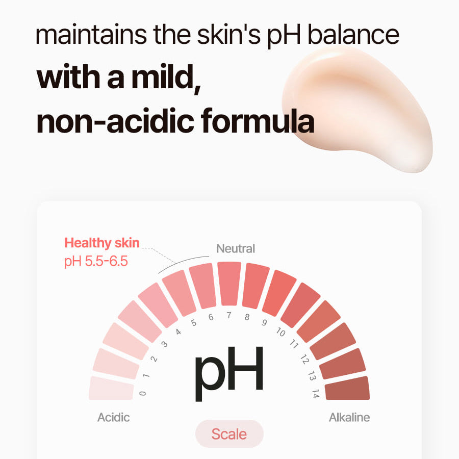 RETURNU Deep Comfort Cream