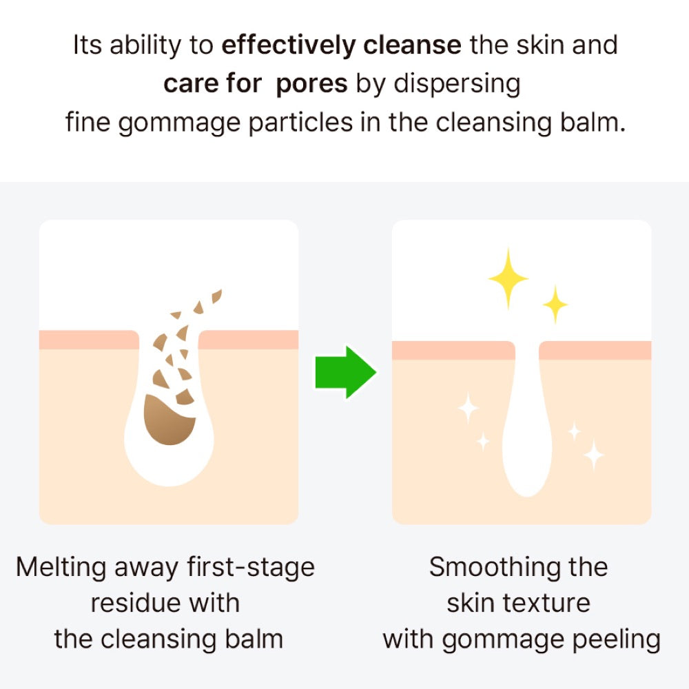 RETURNU Pore Shooter Gommage Cleansing Balm